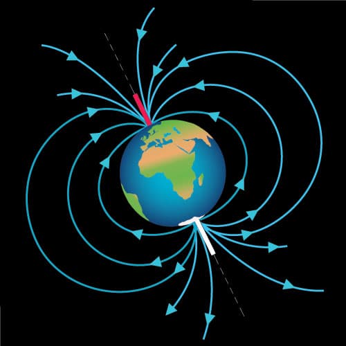 The Earth’s magnetic field. Earth Magnetic Field - Why the Eight Cardinal Directions Are a Big Deal in Feng Shui