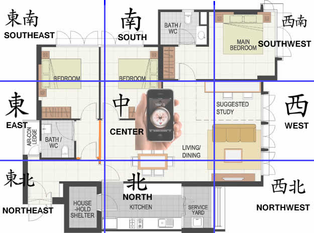 The Feng Shui 9 Palaces on a floor plan. floor plan nine mansions feng shui min - How to Find Your Feng Shui Wealth Areas: 5 Popular Methods