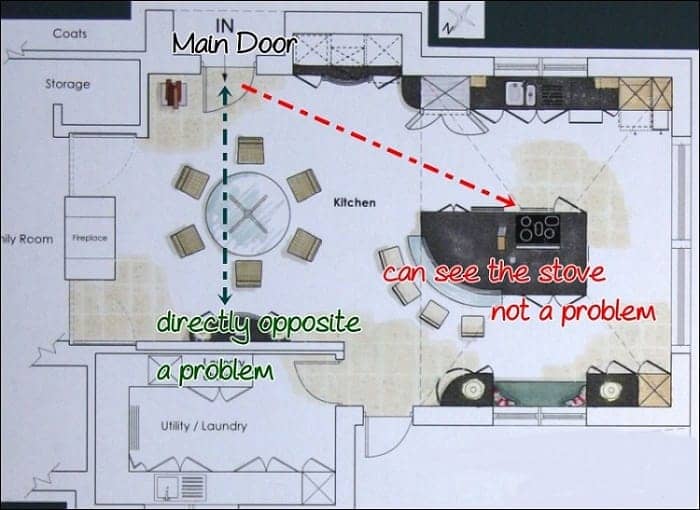 You’ll have a Feng Shui problem if the kitchen stove and front door forms a straight line. Image credit: Feng Shui Master Pte Ltd Kitchen feng shui stove and front door min - 33 Kitchen Feng Shui Rules and Tips – Location, Stove, and Basics
