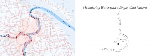 Water Dragon Pattern call the “Meandering Water with a Single Wind Pattern”. meandering water with single wind pattern feng shui - Why You Should Hire a Feng Shui Consultant Instead of Doing It Yourself
