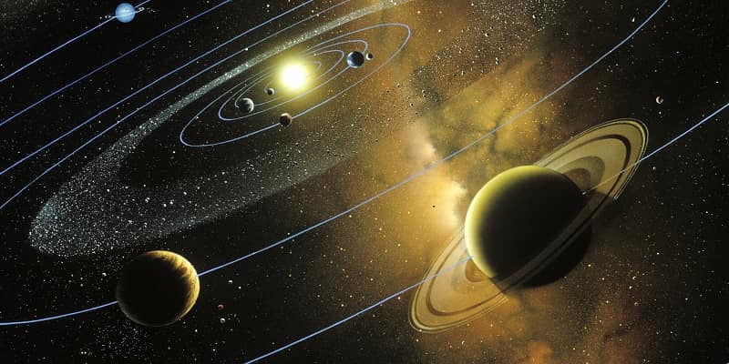 The Feng Shui Annual Afflictions is a little similar to how our solar system works. Both are based on constant cyclical changes. solar system similar to Feng Shui Annual Afflictions min - How to Find Your Feng Shui Wealth Areas: 5 Popular Methods