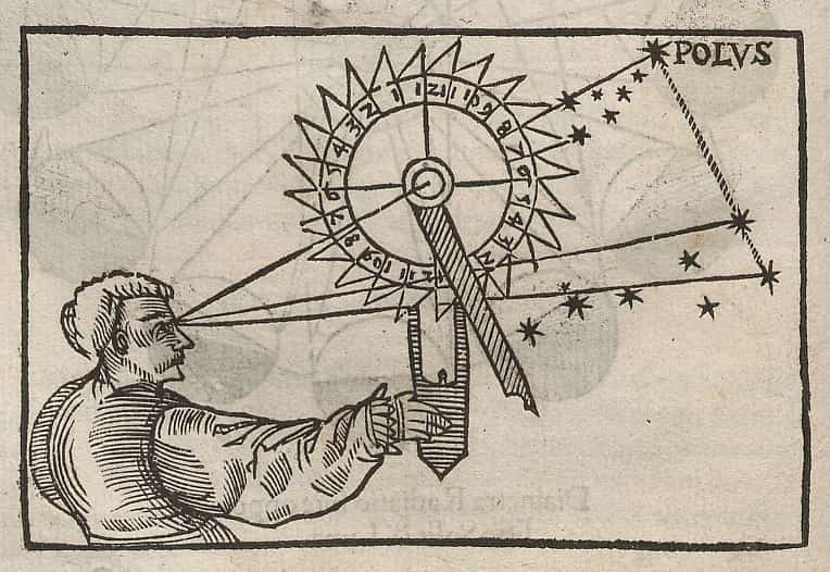 I believe we do NOT have built-in GPS navigation in our bodies. Our predecessors used stars as “landmarks” to navigate across the Earth. Star Navigation Tool min - Why the Eight Cardinal Directions Are a Big Deal in Feng Shui