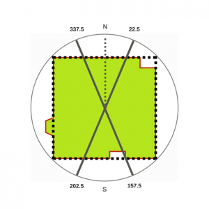 The floor plan above has a small area missing in its Northeast section. Northeast is not the best place for plants, and other methods can and should be used to boost that area’s energy. Floor Plan North and South Areas 300x300 - A Simple Guide to Feng Shui Indoor Plants