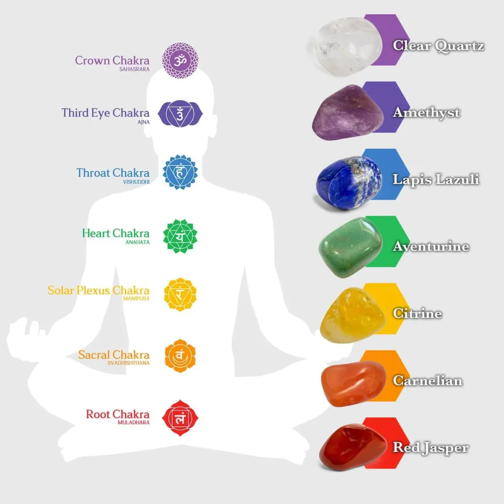 chakra healing crystal 1024x1024 - Benefits of Feng Shui Bracelets: Do They Really Work? chakra healing crystal 1024x1024 - Benefits of Feng Shui Bracelets: Do They Really Work?